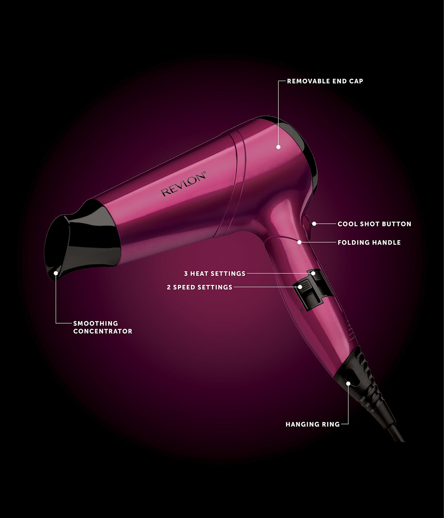 Sèche-cheveux Revlon Perfect Heat 2000 W Smooth Brilliance avec AC moteur