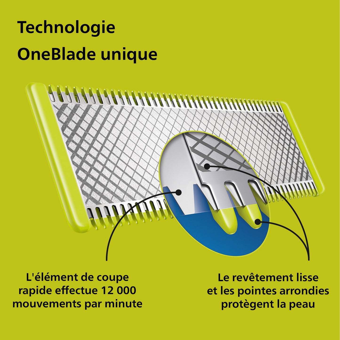 Philips OneBlade Authentique Visage + Corps - Tondeuse à barbe électrique, tondeuse corps et rasoir, 2 lames Original pour visage, 1 sabot 5-en-1 réglable, 1 kit pour le corps (modèle QP2824/30)